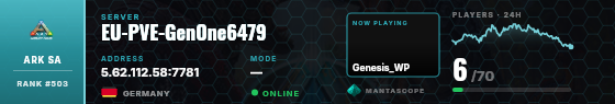 Dossier badge preview