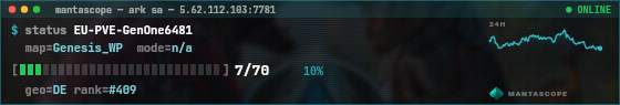 Console badge preview