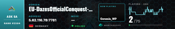 Dossier badge preview