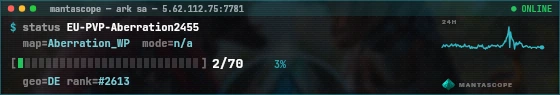 Console badge preview