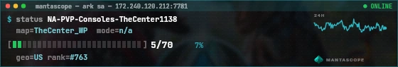 Console badge preview