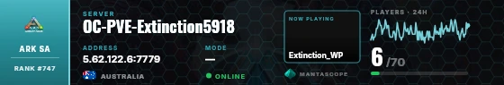 Dossier badge preview