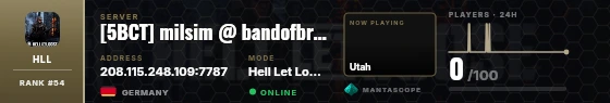 Dossier badge preview