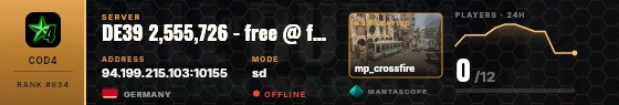 Dossier badge preview