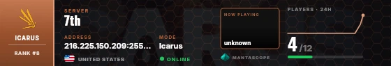 Dossier badge preview
