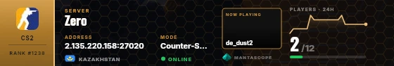 Dossier badge preview