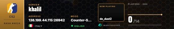 Dossier badge preview