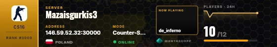 Dossier badge preview