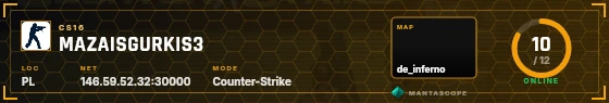 HUD badge preview