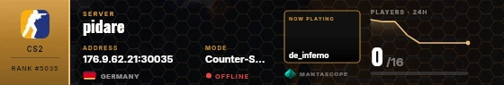 Dossier badge preview