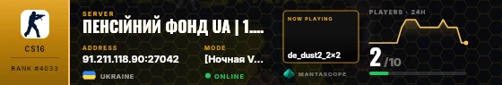 Dossier badge preview