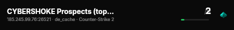 CYBERSHOKE Prospects (top-60 VRS) powered by PRACC.COM live status badge