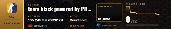 Dossier badge preview