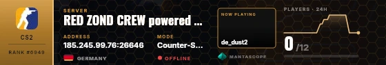 Dossier badge preview