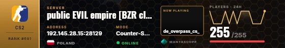 Dossier badge preview