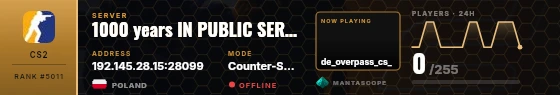 Dossier badge preview