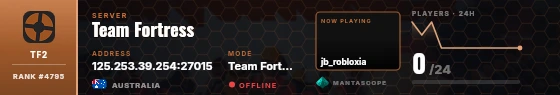 Dossier badge preview
