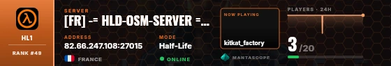 Dossier badge preview
