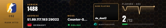 Dossier badge preview