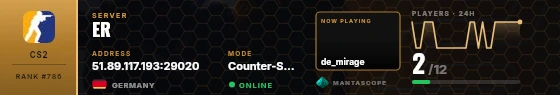 Dossier badge preview