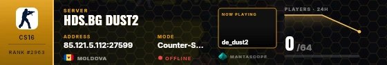 Dossier badge preview