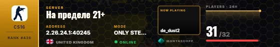 Dossier badge preview