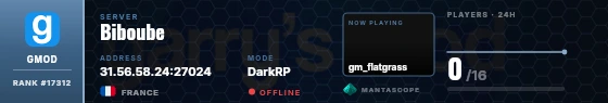 Dossier badge preview