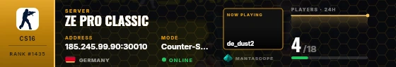 Dossier badge preview