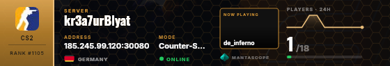 Dossier badge preview