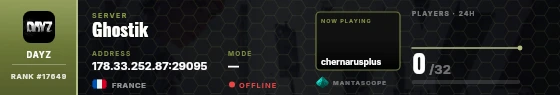 Dossier badge preview
