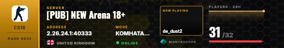 Dossier badge preview