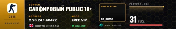 Dossier badge preview