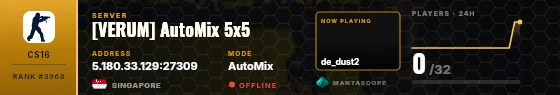 Dossier badge preview