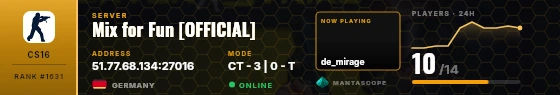 Dossier badge preview