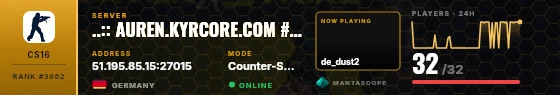 Dossier badge preview