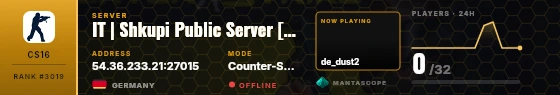 Dossier badge preview