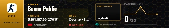 Dossier badge preview