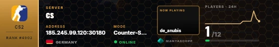Dossier badge preview
