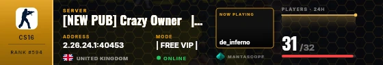 Dossier badge preview