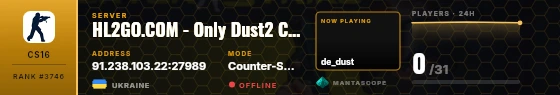 Dossier badge preview