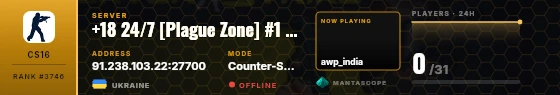 Dossier badge preview