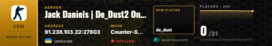 Dossier badge preview