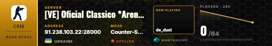 Dossier badge preview