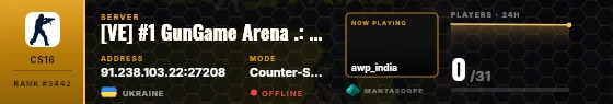 Dossier badge preview