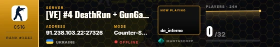 Dossier badge preview