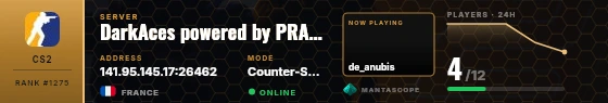 Dossier badge preview