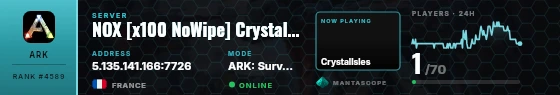 Dossier badge preview