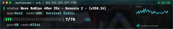 Console badge preview
