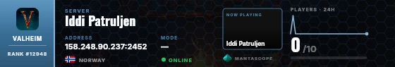 Dossier badge preview