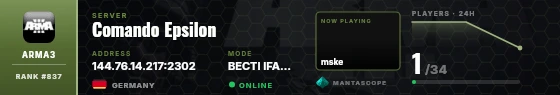 Dossier badge preview